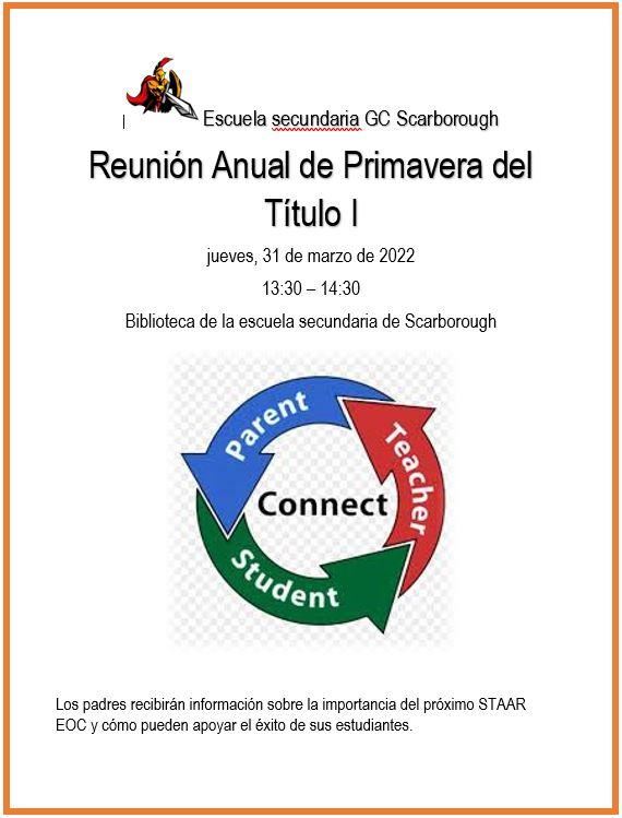 Spanish Thursday Meeting
